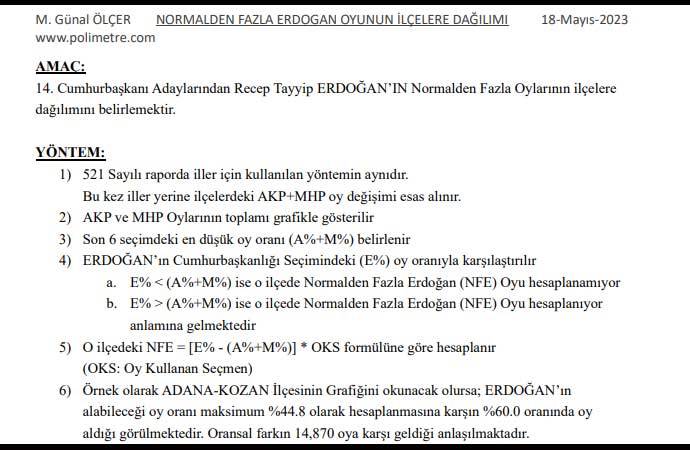Ünlü araştırma şirketi Erdoğan'a anormal sayıda oy çıktığını iddia etti: Bu sandıklara dikkat! 14