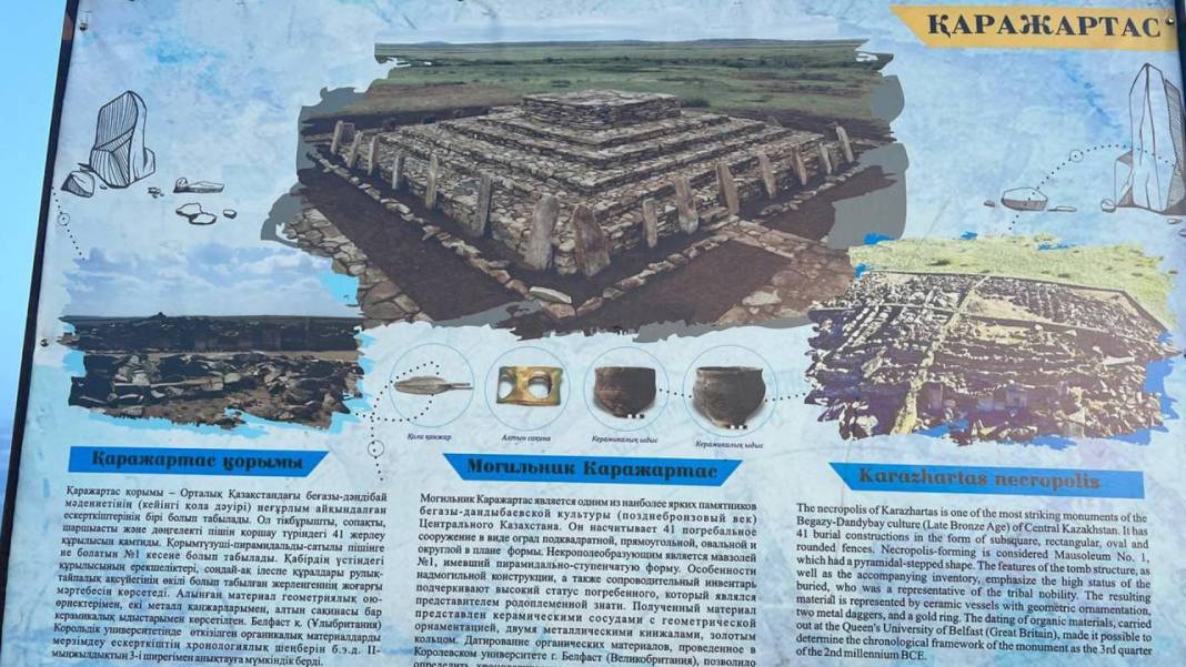 3 bin 400 yıllık Türk piramidi bulundu: Tarihi değiştirecek keşif 12