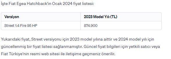 Fiat 2024 fiyat listesi açıklandı: Türkiye'de ondan daha ucuzu yok... 6
