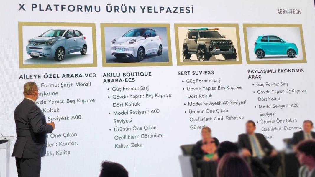 Togg'a rakip çıktı üstelik yarı fiyatına: Türkiye'nin 2 yeni yerli elektrikli otomobilli tanıtıldı 5