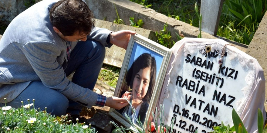 Giresun'da şüpheli bir şekilde ölen Rabia Naz Vatan'ın mezarına yıkım kararı verildi