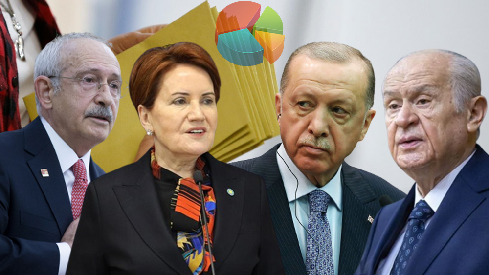 Son seçim anketi yayımlandı: Erdoğan, ikinci turda bütün rakiplerine yeniliyor