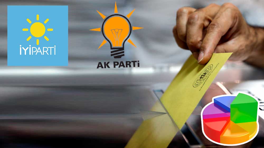 İktidar sıralarında üzüntü yaratacak anket: AKP tepetaklak, İYİ Parti yükselişte!