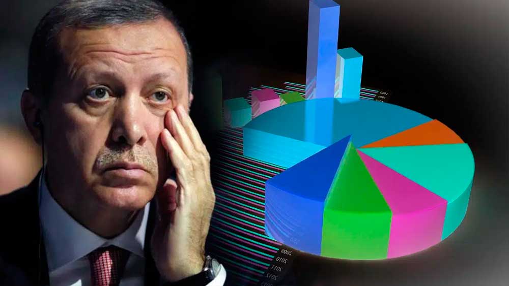 AKP seçmeninin neredeyse yarıya yakını TÜİK verilerine inanmıyor!