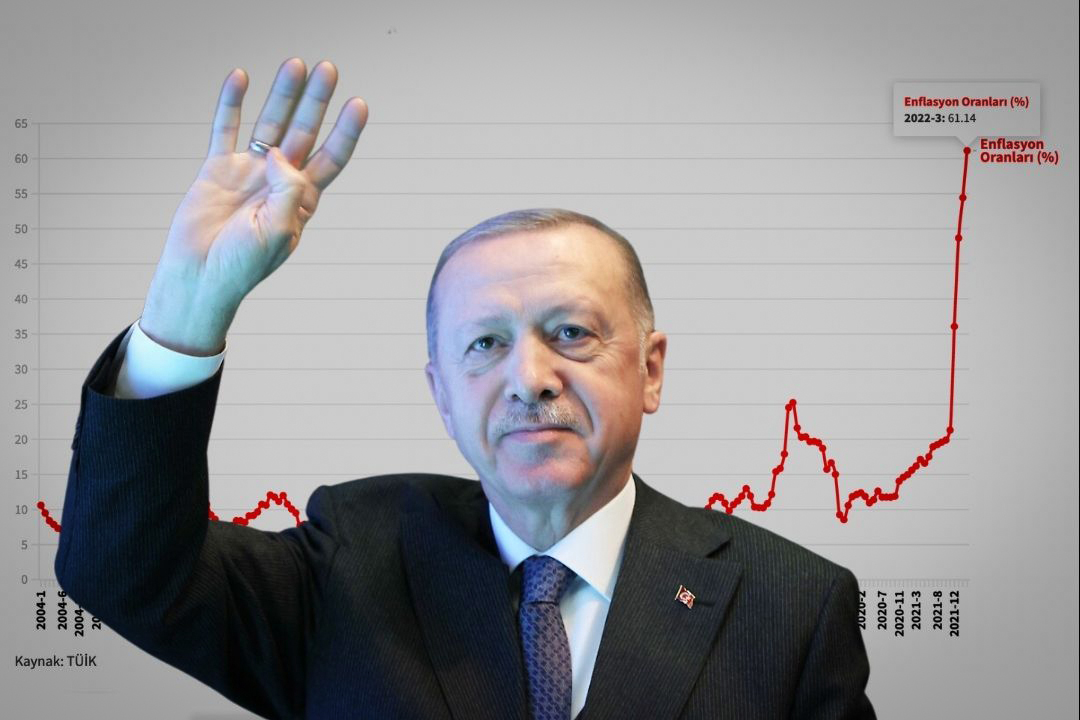 Seçimler öncesi flaş iddia: 2023 seçimlerinde Erdoğan'ın en güçlü rakibi...