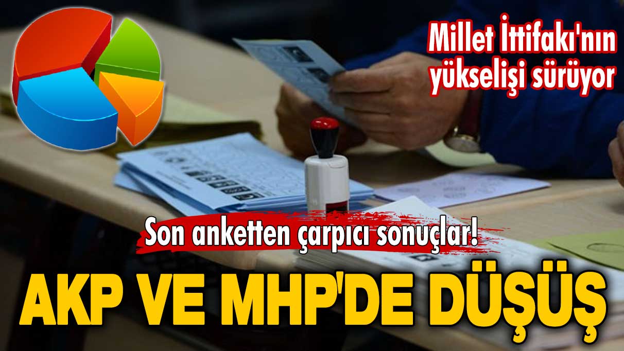 Son anketten çarpıcı sonuçlar! Millet İttifakı'nın yükselişi sürüyor! AKP ve MHP'de büyük düşüş