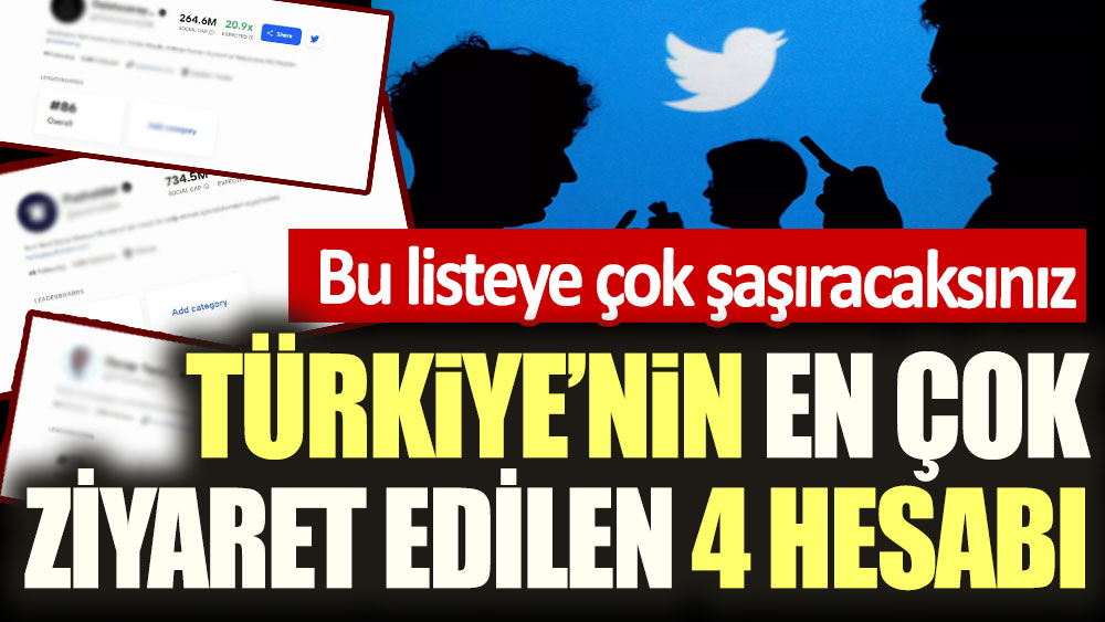 Türkiye'nin en çok ziyaret alan 4 hesabı açıklandı