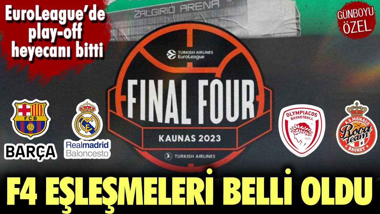 EuroLeague’de Final Four eşleşmeleri belli oldu