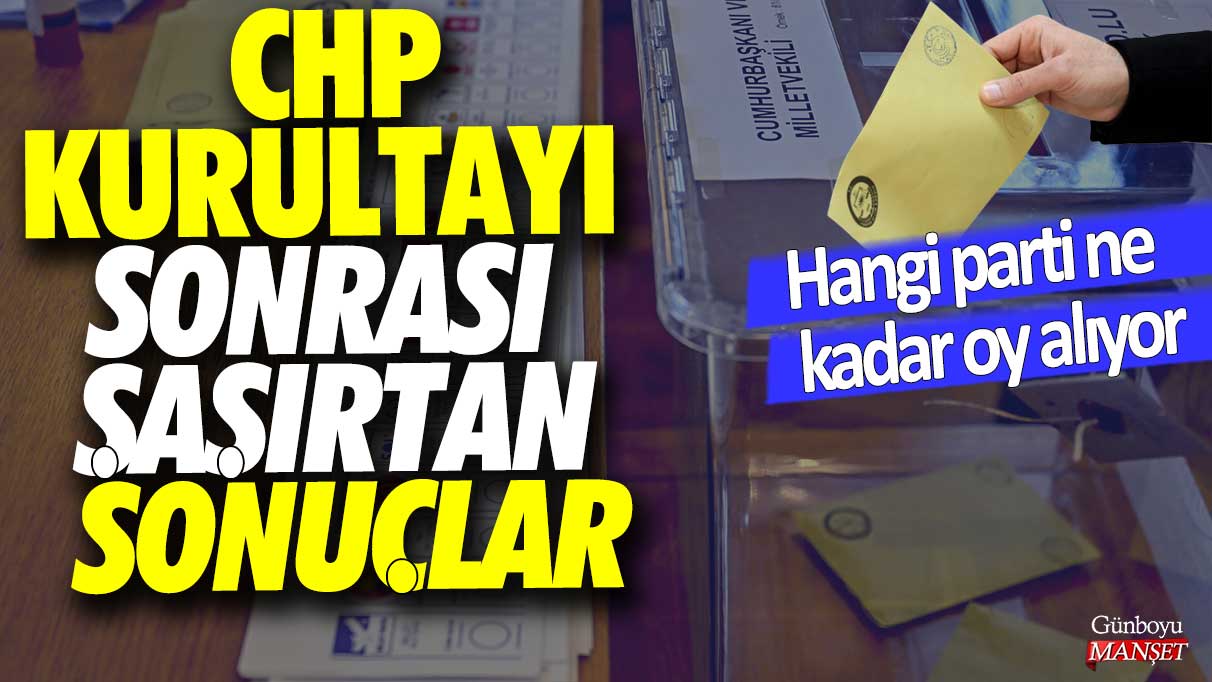 CHP Kurultayı sonrası şaşırtan sonuçlar: Hangi parti ne kadar oy alıyor?