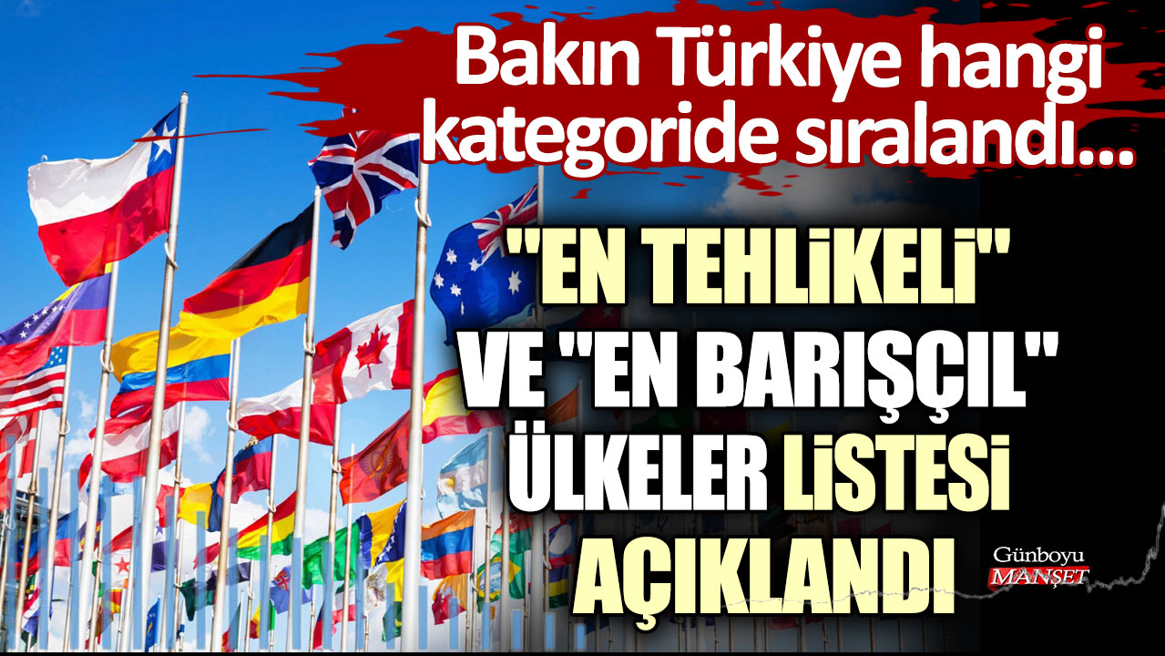 2023 yılının "en tehlikeli" ve "en barışçıl" ülkeleri listesi açıklandı: Bakın Türkiye hangi kategoride sıralandı...