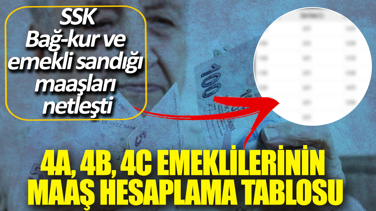 SSK, Bağ-kur ve emekli sandığı maaşları netleşti. 4A, 4B, 4C emeklilerinin maaş hesaplama tablosu