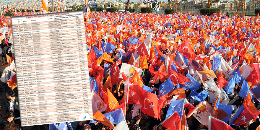 AKP'li belediye başkanı anket bahanesiyle kendisine oy vermeyen AKP'lileri fişlemiş