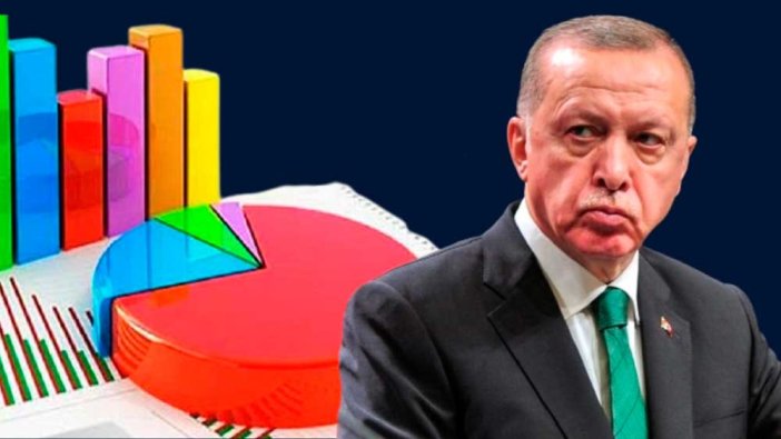 İktidara yakın şirketten AKP'yi üzen sonuç: Cumhur İttifakı erimeye devam ediyor