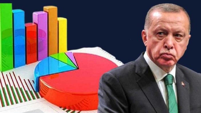 Halkın büyük çoğunluğu AKP için ''zenginlerin partisi'' yanıtını verdi