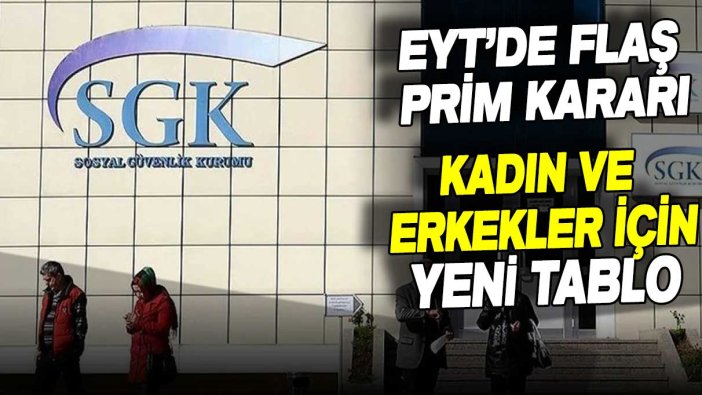 EYT'de kadın ve erkekler için ayrı açıklama: İşte ortaya çıkan yeni prim şartı