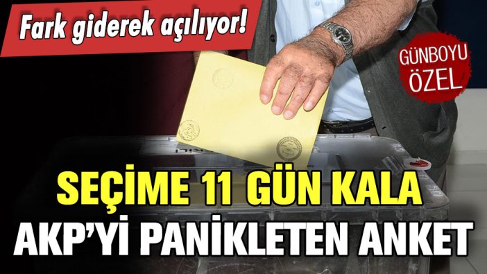 Seçime 11 gün kala AKP'yi panikleten anket: Fark giderek açılıyor
