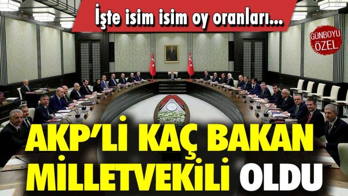 AKP'li kaç bakan milletvekili oldu: İşte isim isim oy oranları....