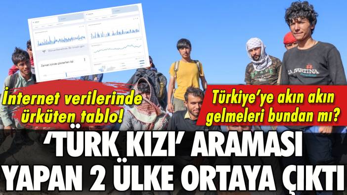 İnternette en çok 'Turkish girls' araması yapan 2 ülke ortaya çıktı: Ürküten tablo!