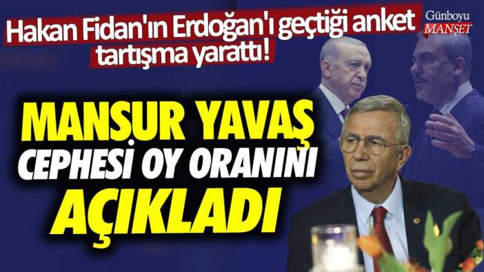 Hakan Fidan'ın Erdoğan'ı geçtiği anket tartışma yarattı! Mansur Yavaş cephesi oy oranını açıkladı