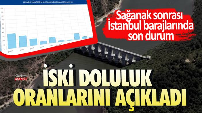 Sağanak sonrası İstanbul barajlarında son durum! İSKİ doluluk oranlarını açıkladı