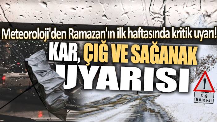 Kar, sağanak ve çığ tehlikesi: Meteoroloji'den Ramazan'ın ilk haftasında kritik uyarı!