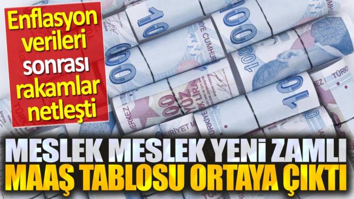 Enflasyon verileri sonrası rakamlar netleşti. Meslek meslek yeni zamlı maaş tablosu ortaya çıktı!