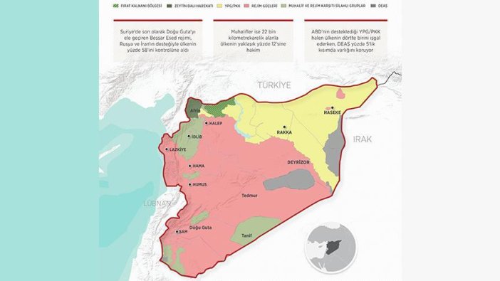 Suriye'de hakimiyet alanlarında son durum