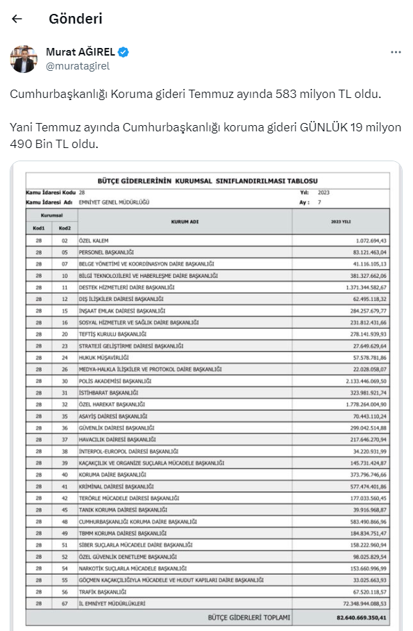 murat-agirel-paylasim.png