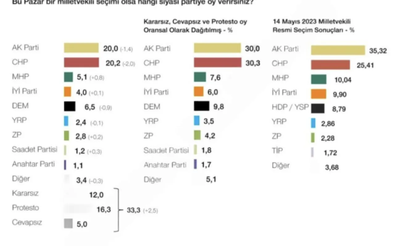 ekran-resmi-2024-12-02-10-bvy6-png.webp